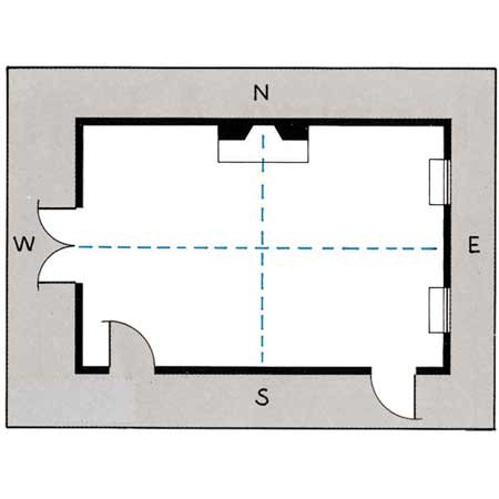 Balance Line Basics